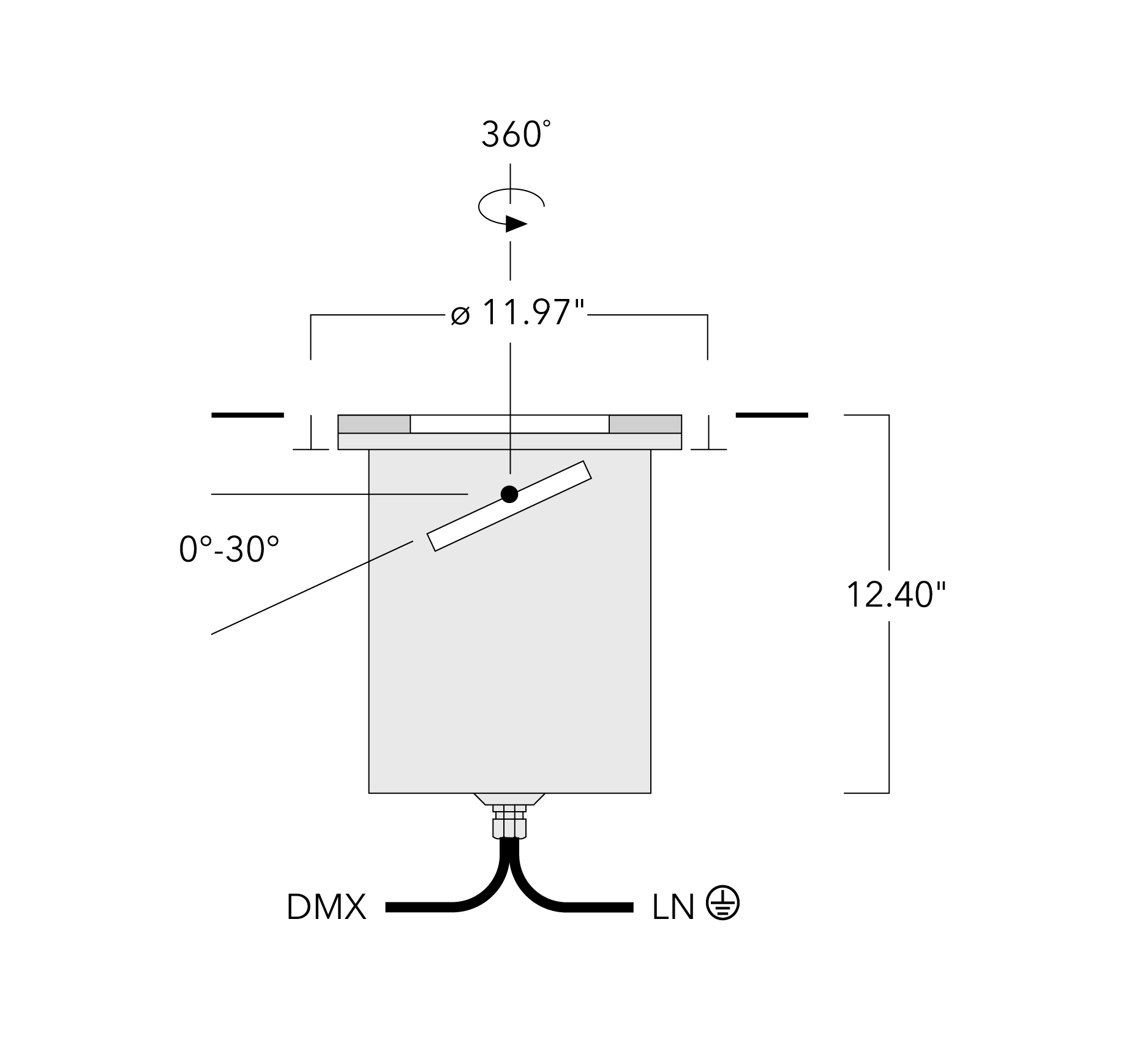 ETC140-GB-CC LED COLOR CHANGER Schematics
