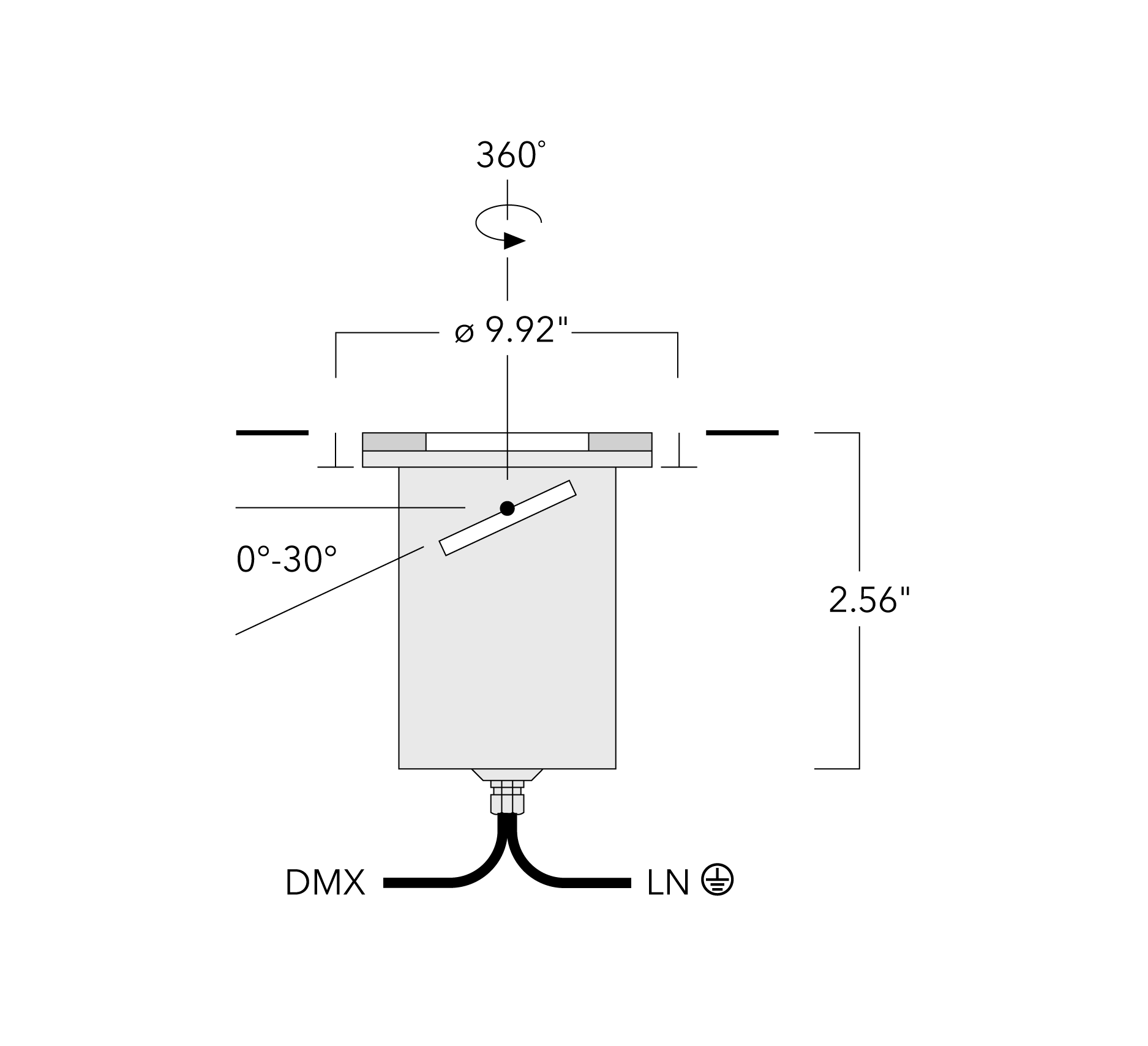 ETC130-GB-CC LED COLOR CHANGER Schematics