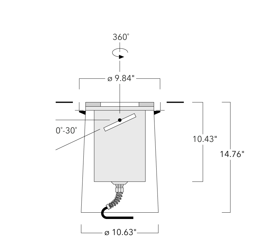 ETC130-GB LED Schematics